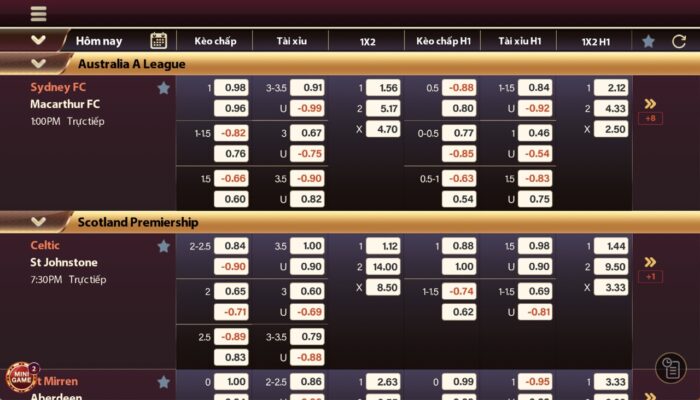 Giao dịch thuận tiện (Sun52) - Sun52