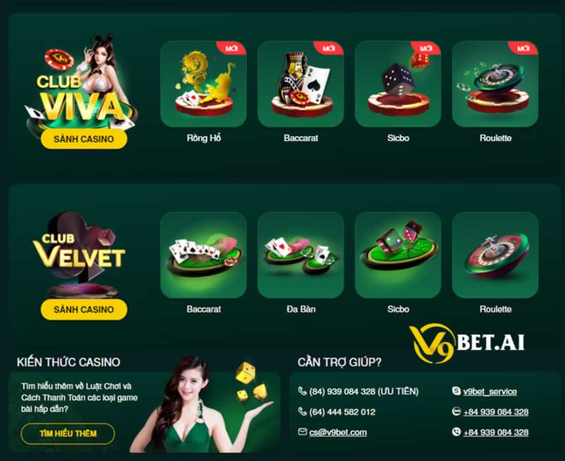 Ví True Wallet được xếp hạng Mb66, không giới hạn số tiền rút tối thiểu - Mb66