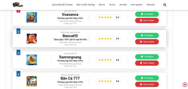 Cá cược các trận đá gà cấp Rikvip rất đơn giản và tiện lợi - Rikvip