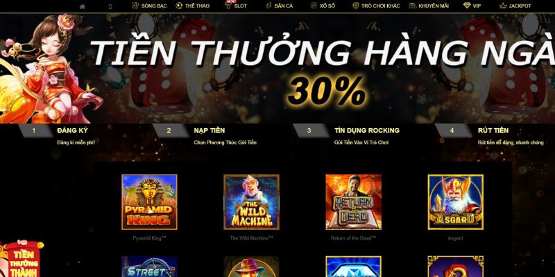 Các hoạt động quảng bá rộng rãi của B88 - B88