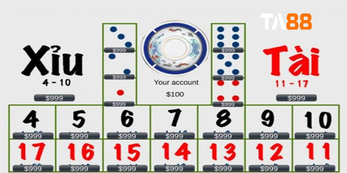 Tóm tắt các trò chơi giải trí xuất sắc cấp độ 868Vip - 868Vip