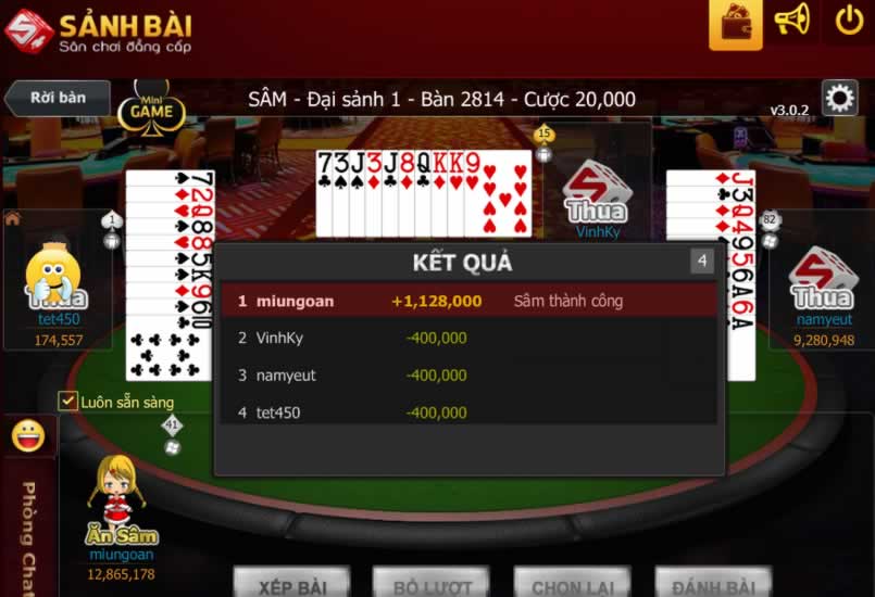 Báo cáo cấp độ 99Ok của Việt Nam - 99Ok