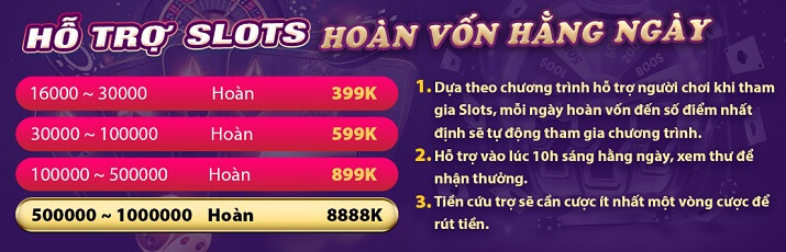 Dòng sản phẩm trò chơi 11Bet - 11Bet